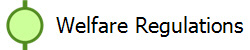 Welfare Regulations