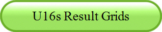 U16s Result Grids
