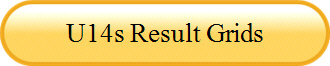 U14s Result Grids
